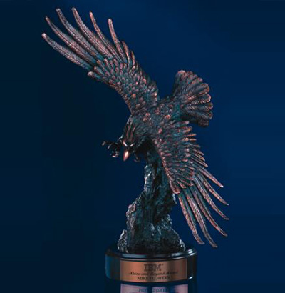 Antique Copper Finish Eagle