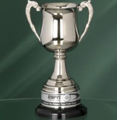 Georgian Silver Loving Cup
